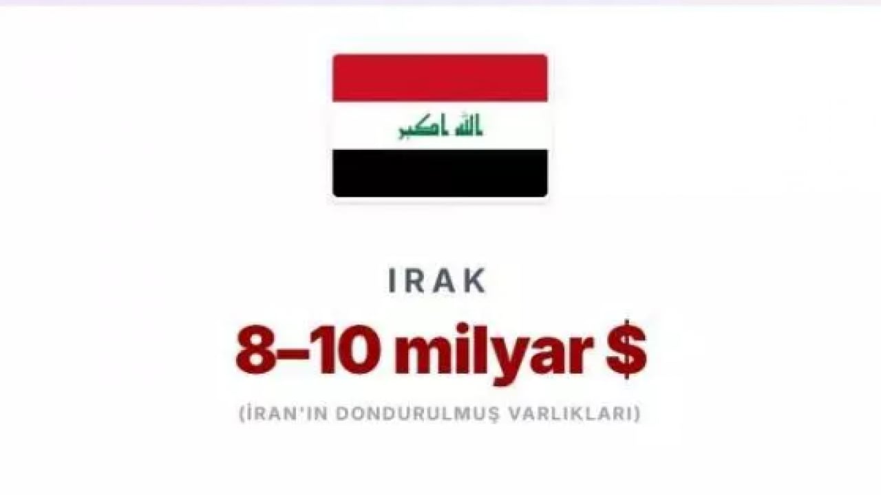 Foto - İşte İran'a ihanet eden ülkeler! Bir kuruş harcayamıyor!