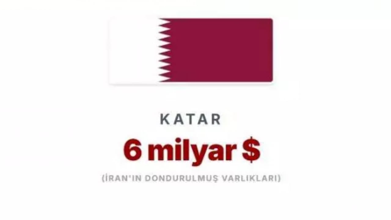 Foto - İşte İran'a ihanet eden ülkeler! Bir kuruş harcayamıyor!