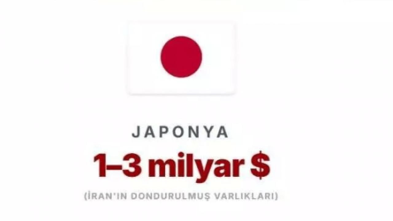 Foto - İşte İran'a ihanet eden ülkeler! Bir kuruş harcayamıyor!