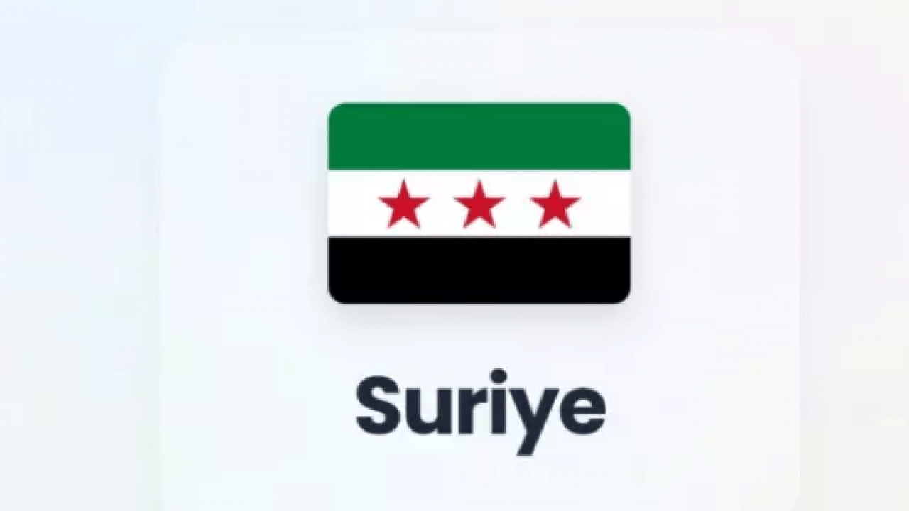 Foto - İşte İsrail'in en çok korktuğu 8 ülke! Bakın Türkiye kaçıncı sırada!