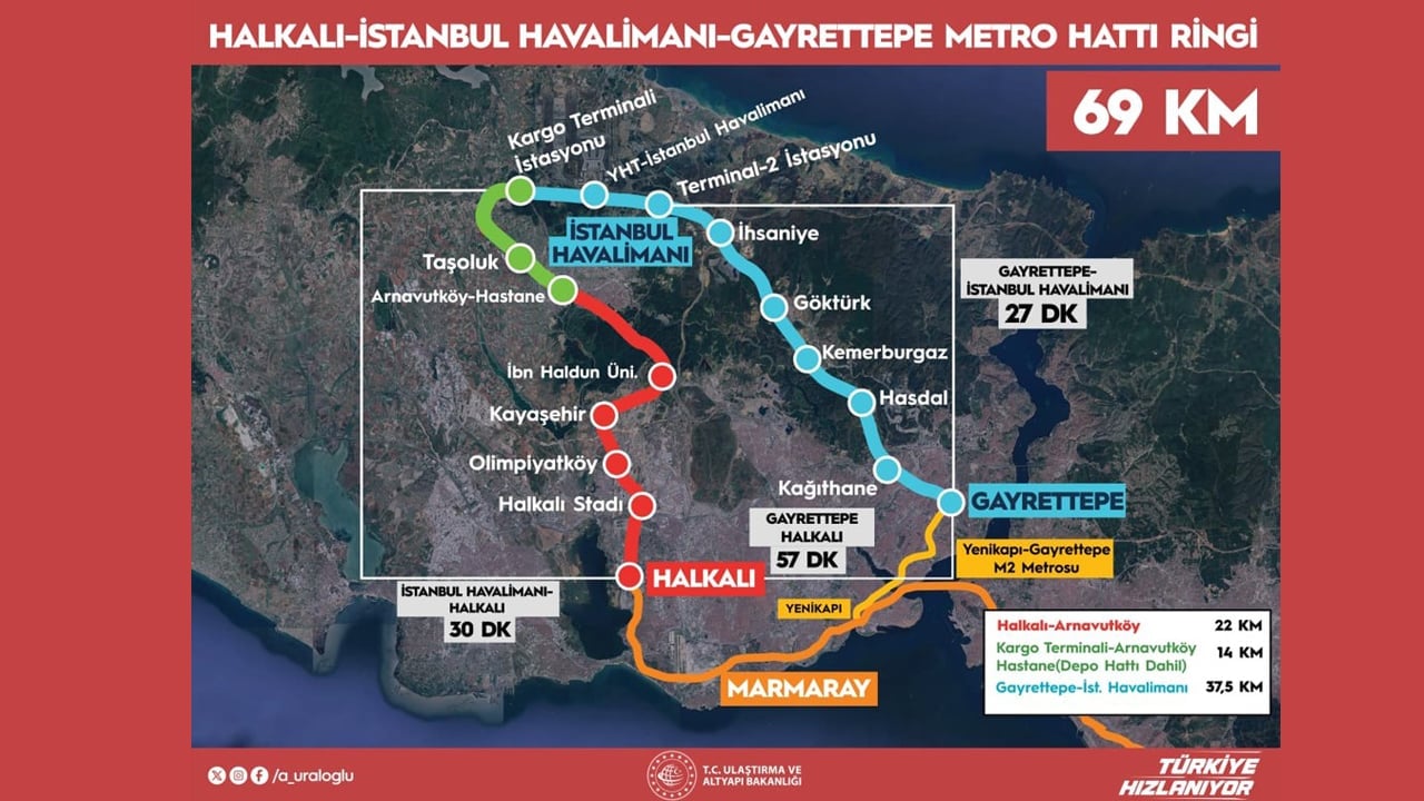 Foto - İşte modern istasyonlardan görüntüler! En uzun metro ringinin son halkası tamam