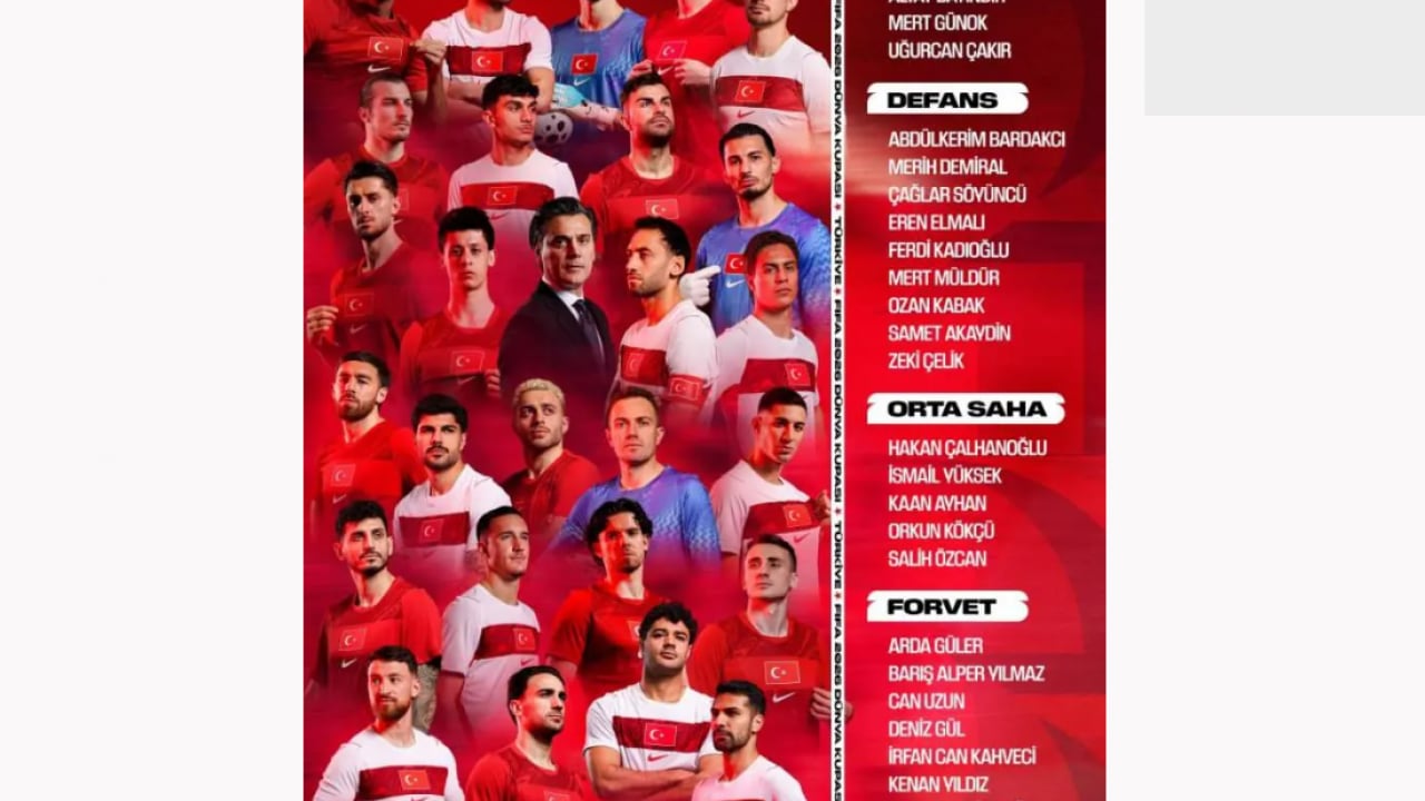 İşte Montella'nın Dünya Kupası kadrosu! O isimler çağırılmadı!