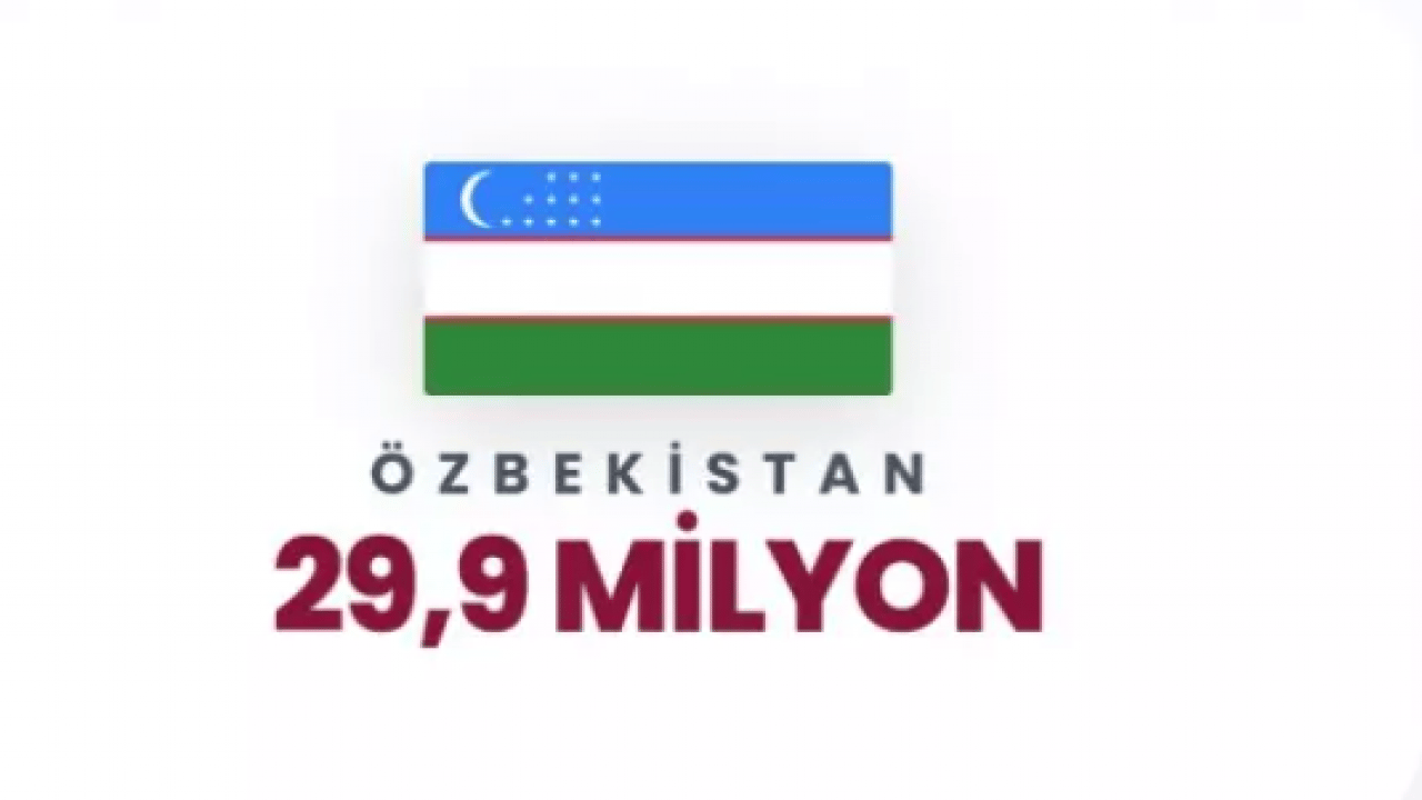 Foto - İşte oruç tutanların en fazla olduğu ülkeler! Türkiye kaçıncı sırada?