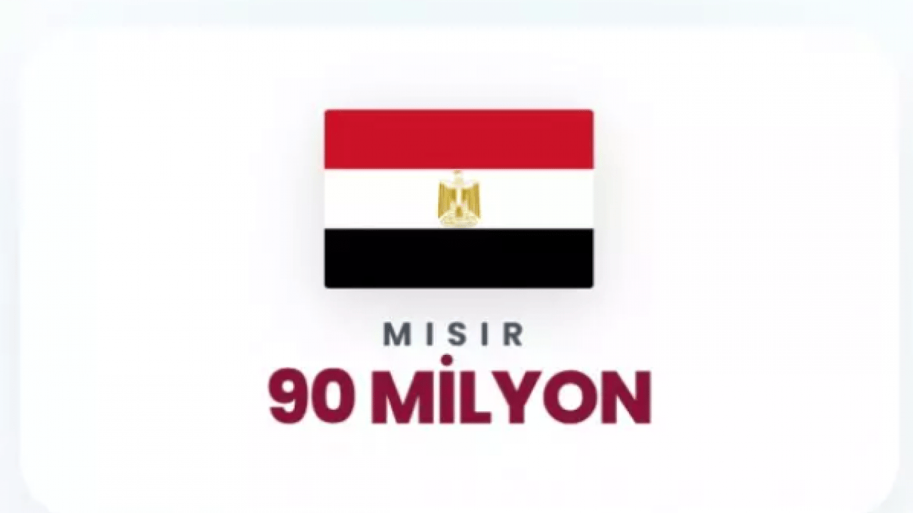 Foto - İşte oruç tutanların en fazla olduğu ülkeler! Türkiye kaçıncı sırada?