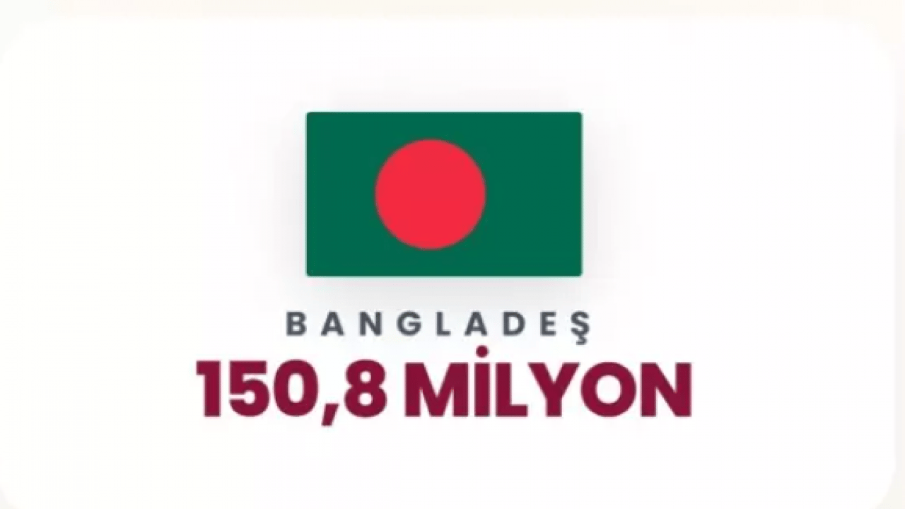 Foto - İşte oruç tutanların en fazla olduğu ülkeler! Türkiye kaçıncı sırada?