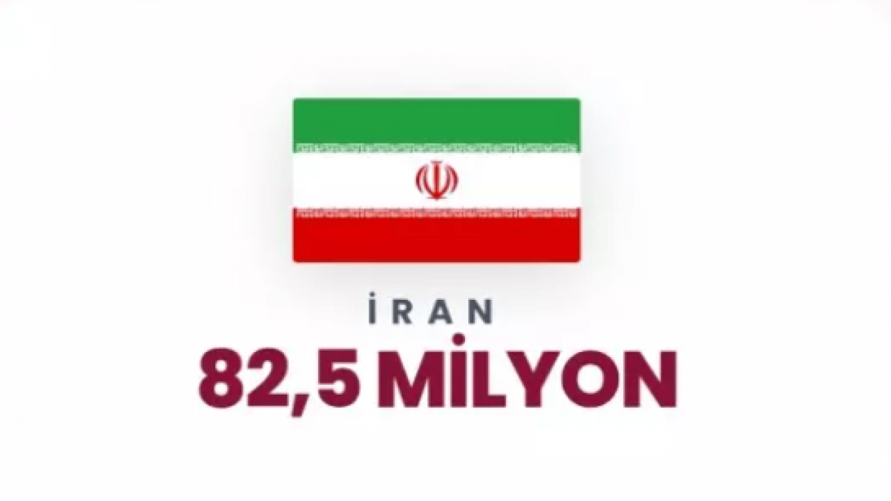 Foto - İşte oruç tutanların en fazla olduğu ülkeler! Türkiye kaçıncı sırada?