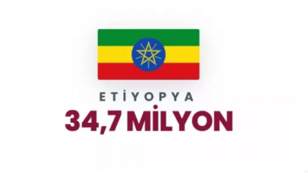 Foto - İşte oruç tutanların en fazla olduğu ülkeler! Türkiye kaçıncı sırada?