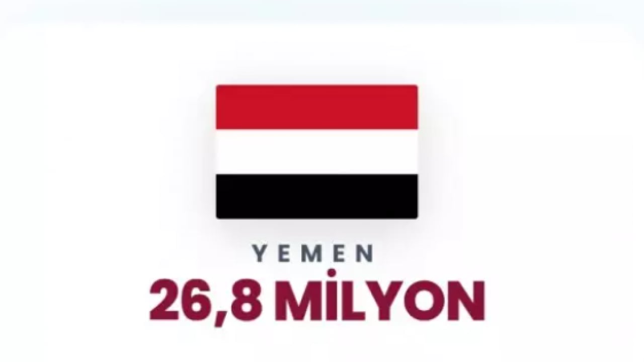 Foto - İşte oruç tutanların en fazla olduğu ülkeler! Türkiye kaçıncı sırada?