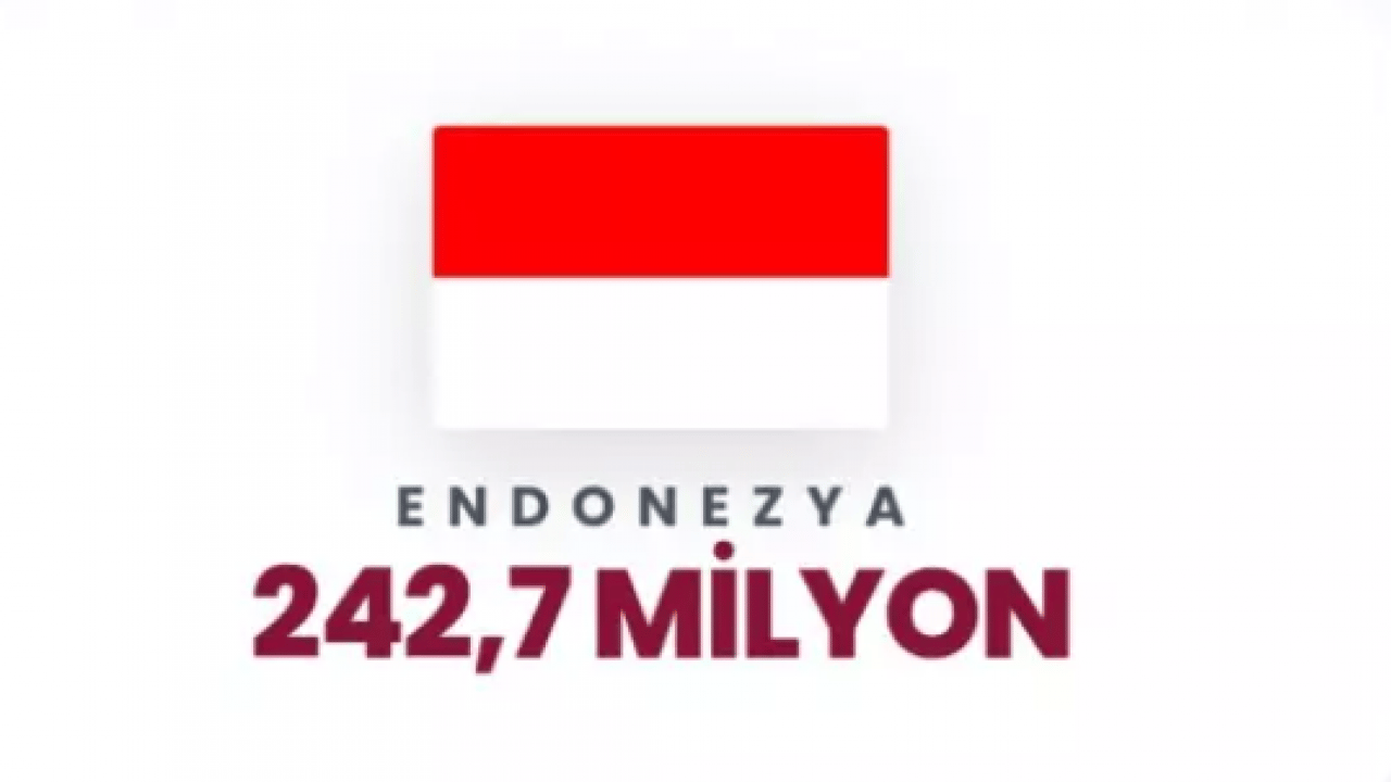 Foto - İşte oruç tutanların en fazla olduğu ülkeler! Türkiye kaçıncı sırada?