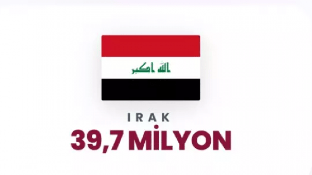 Foto - İşte oruç tutanların en fazla olduğu ülkeler! Türkiye kaçıncı sırada?