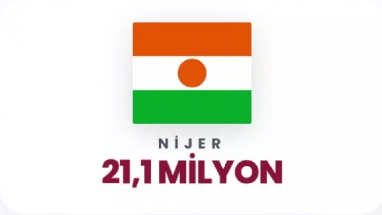 Foto - İşte oruç tutanların en fazla olduğu ülkeler! Türkiye kaçıncı sırada?