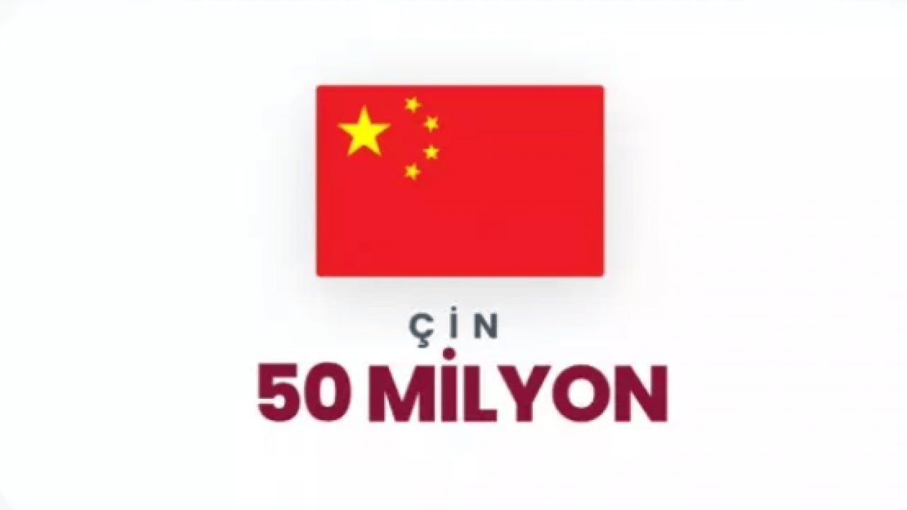 Foto - İşte oruç tutanların en fazla olduğu ülkeler! Türkiye kaçıncı sırada?