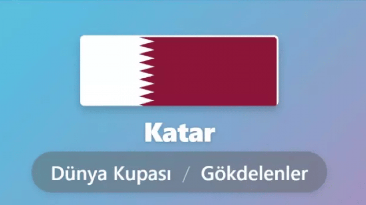 Foto - İşte Türkiye denince yabancıların aklına gelen ilk şey! Ne İstanbul ne de kebap!