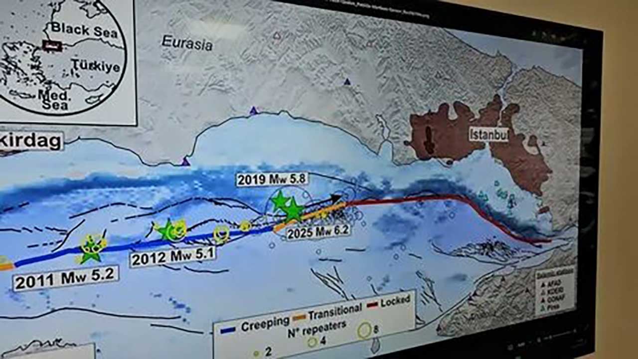 Foto - İyimser senaryolar ölüme davetiye çıkarıyor! Profesörden İstanbul için tüyler ürperten 7.5 büyüklüğünde deprem uyarısı!