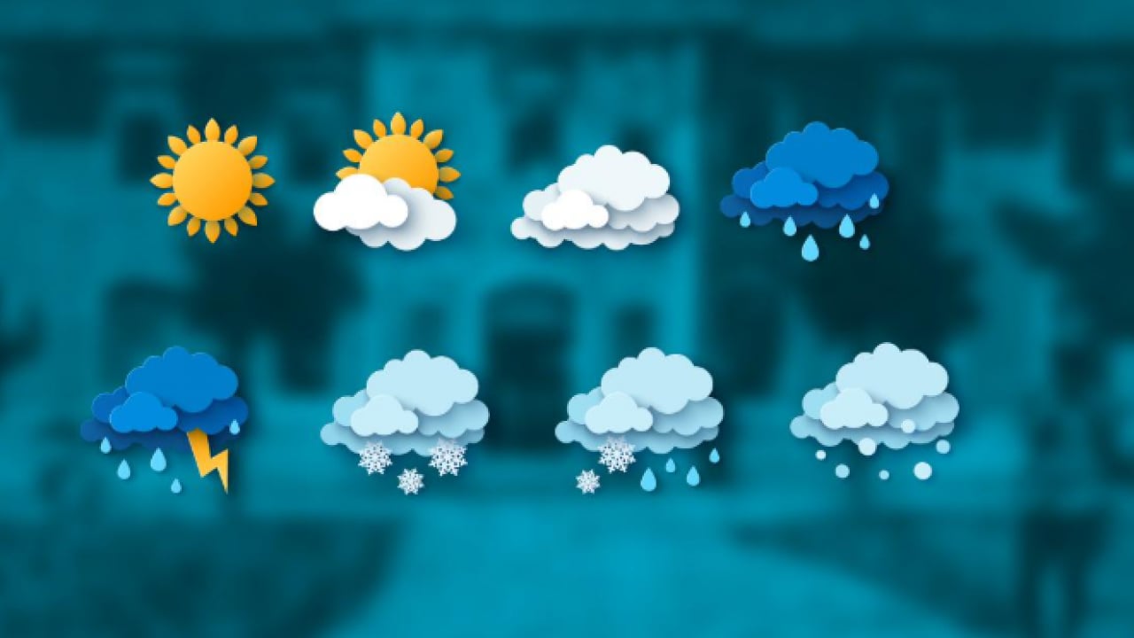 Foto - Kar, fırtına ve sel bir arada! Meteoroloji 24 il için saat vererek uyardı: Sakın hazırlıksız yakalanmayın!