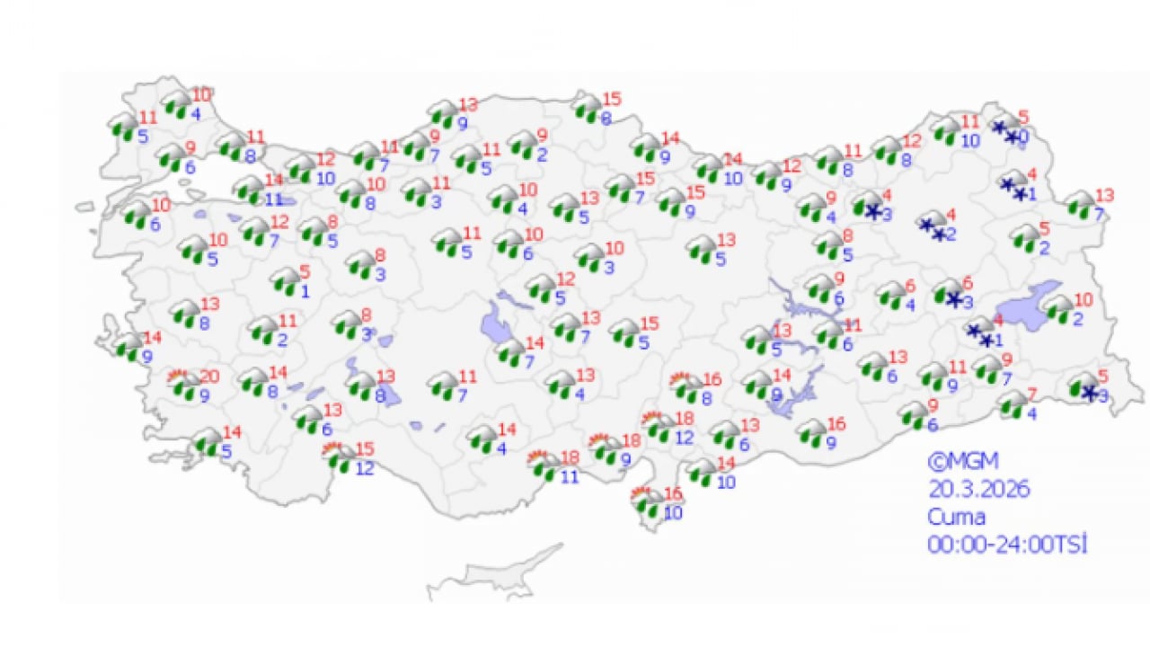 Foto - Kar, sağanak, fırtına! Türkiye genelinde sıcaklık düşüyor! Bayramda tir tir titreyeceğiz