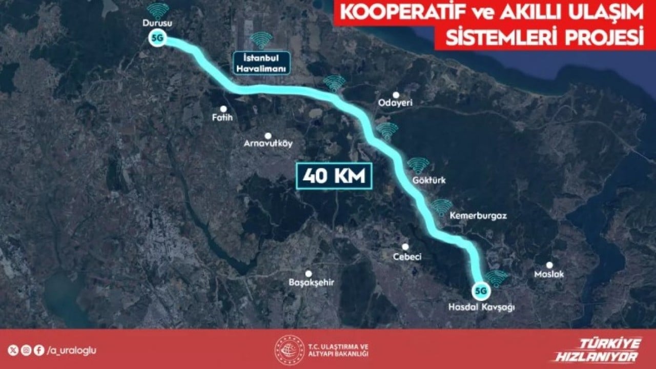 Foto - Kara yollarına yeni yetenek: Pilot bölgedeki çalışmalar tamamlandı!