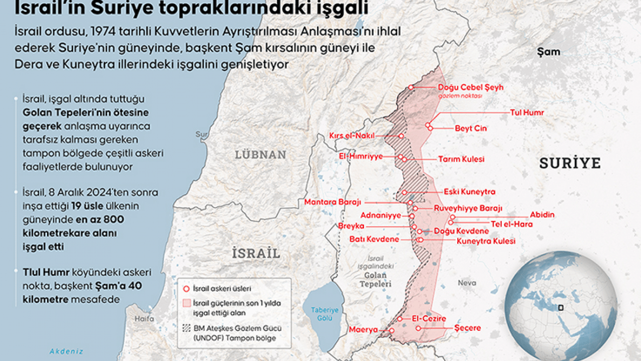 Foto - Katil Netanyahu meydanı boş buldu! Suriye’de işgal alanını 800 km² genişletti