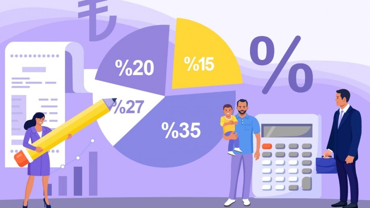 Foto - Kurumlar vergisinde beyan ve ödeme dönemi başlıyor! Son gün 30 Nisan