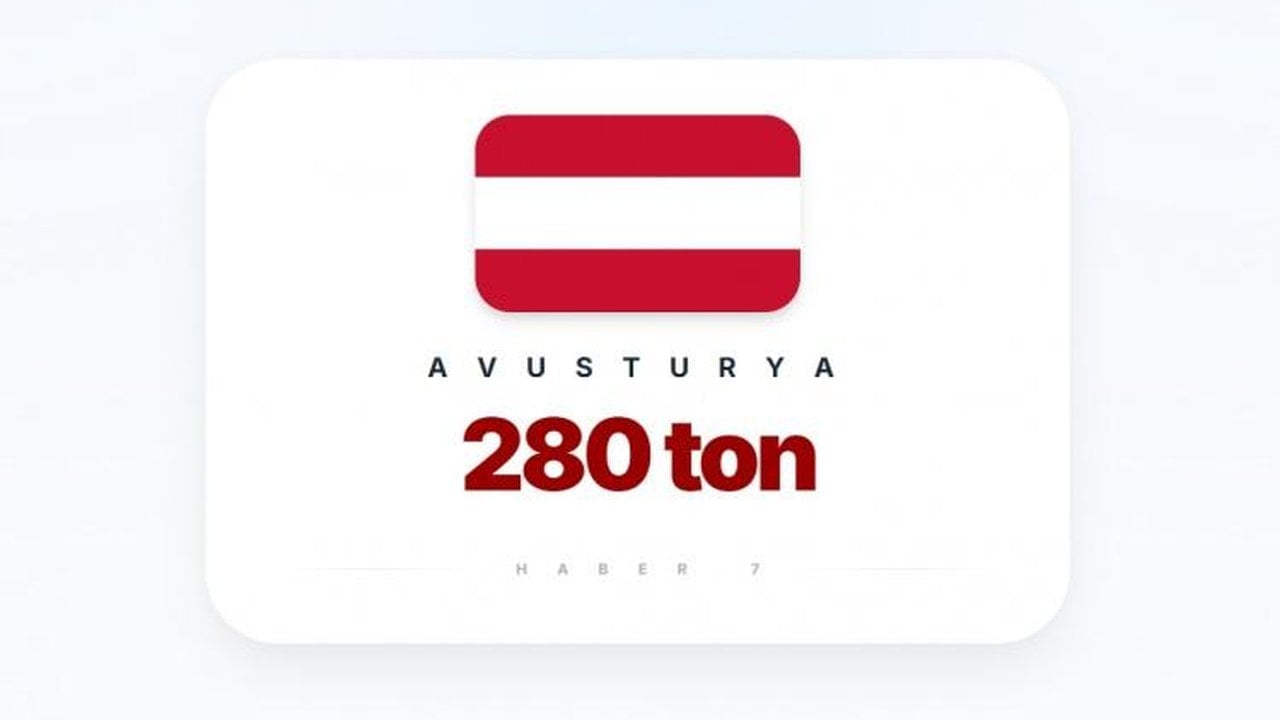 Foto - Liste güncellendi, Türkiye’nin sırası dikkat çekti! İşte en fazla altın rezervi olan ülkeler