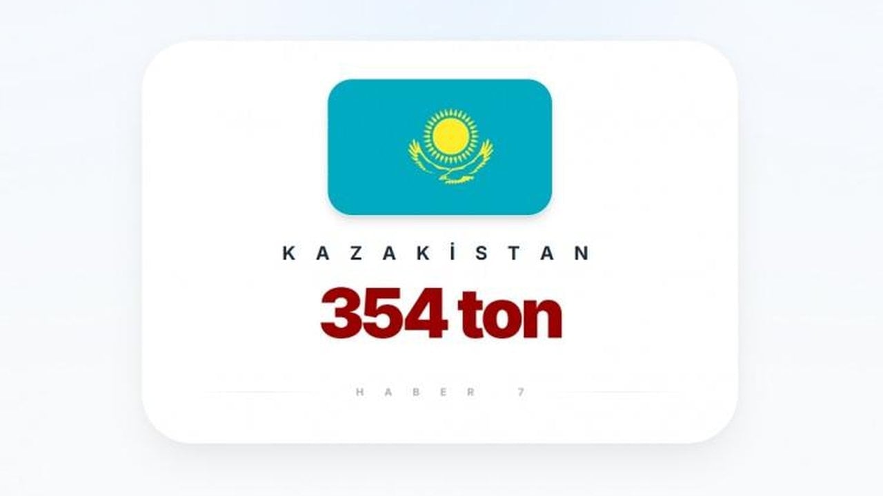 Foto - Liste güncellendi, Türkiye’nin sırası dikkat çekti! İşte en fazla altın rezervi olan ülkeler