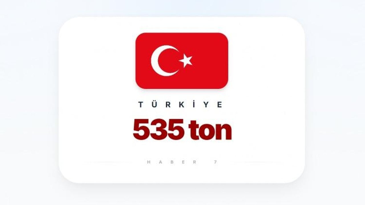 Foto - Liste güncellendi, Türkiye’nin sırası dikkat çekti! İşte en fazla altın rezervi olan ülkeler