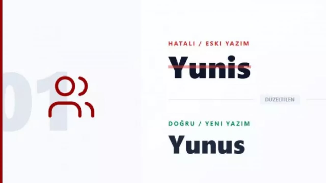 Foto - Meğer yıllardır yanlış kullanılıyormuş: Dilekçe vererek değiştirdiler!