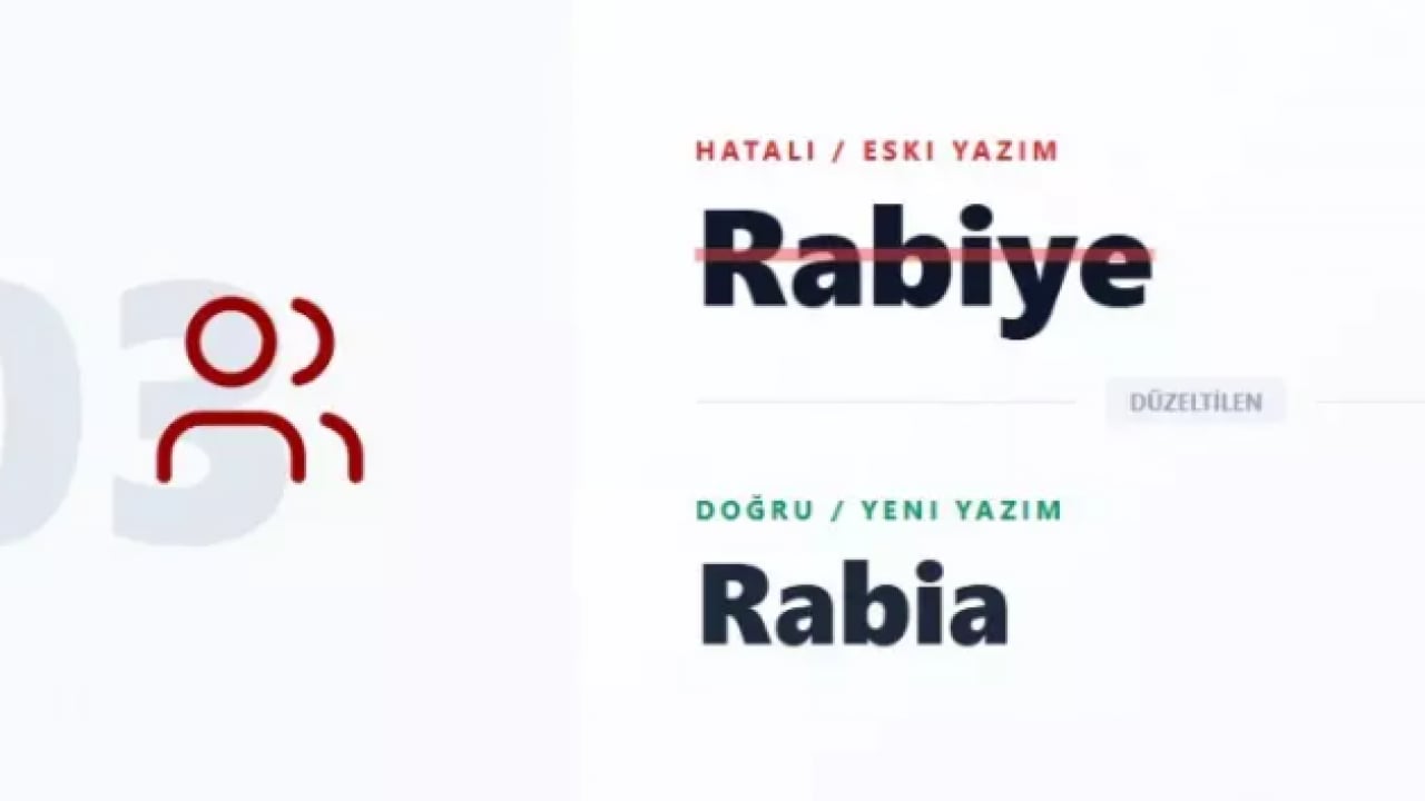 Foto - Meğer yıllardır yanlış kullanılıyormuş: Dilekçe vererek değiştirdiler!