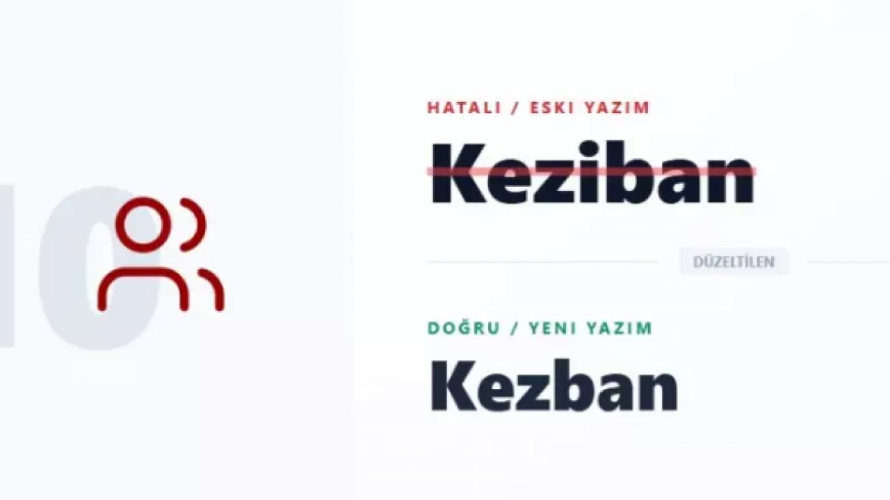 Foto - Meğer yıllardır yanlış kullanılıyormuş: Dilekçe vererek değiştirdiler!