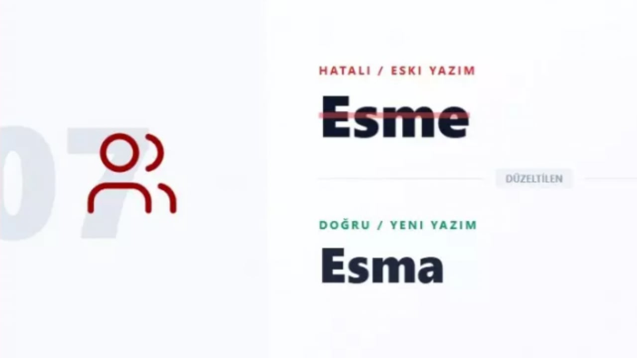 Foto - Meğer yıllardır yanlış kullanılıyormuş: Dilekçe vererek değiştirdiler!