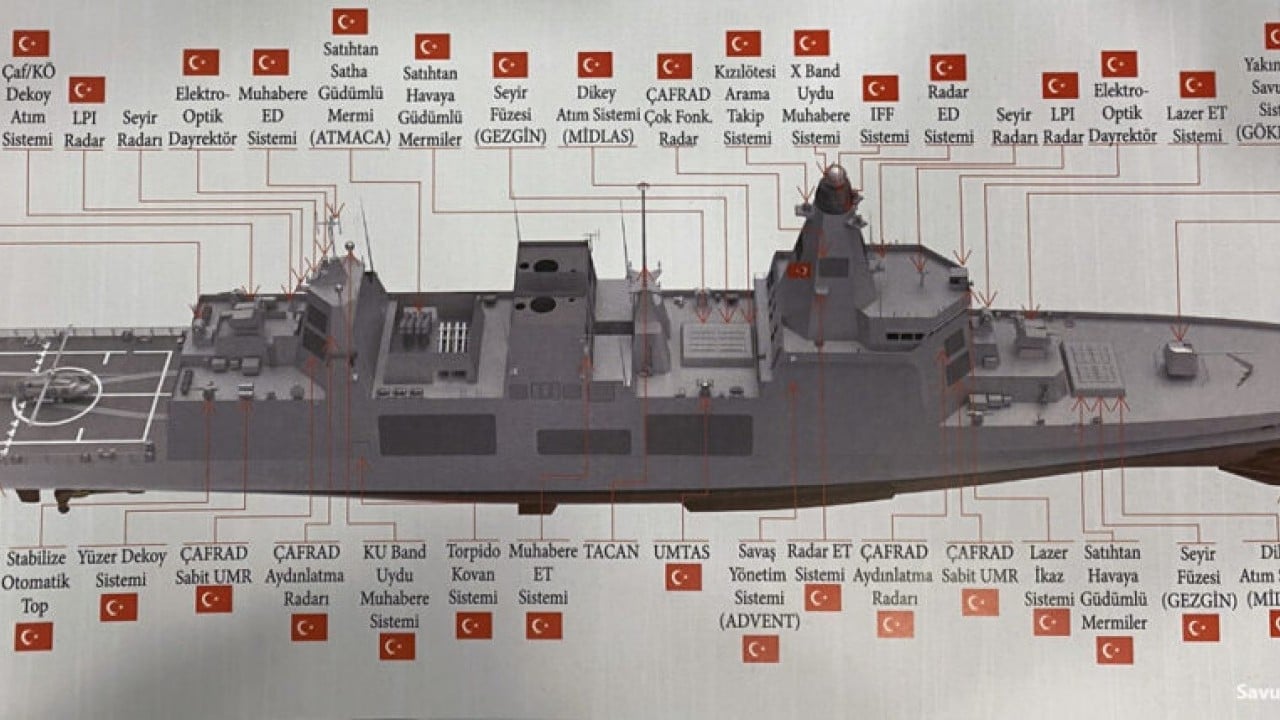 Foto - Mete Yarar donanmanın yeni kralını açıkladı: Fena hoplayacaklar