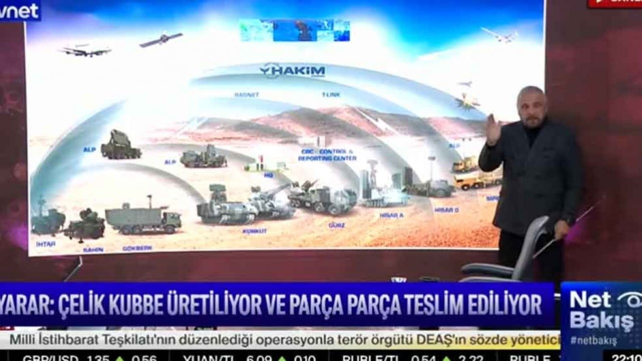 Foto - Mete Yarar'dan olay tepki: Hani Çelik Kubbe'miz vardı?