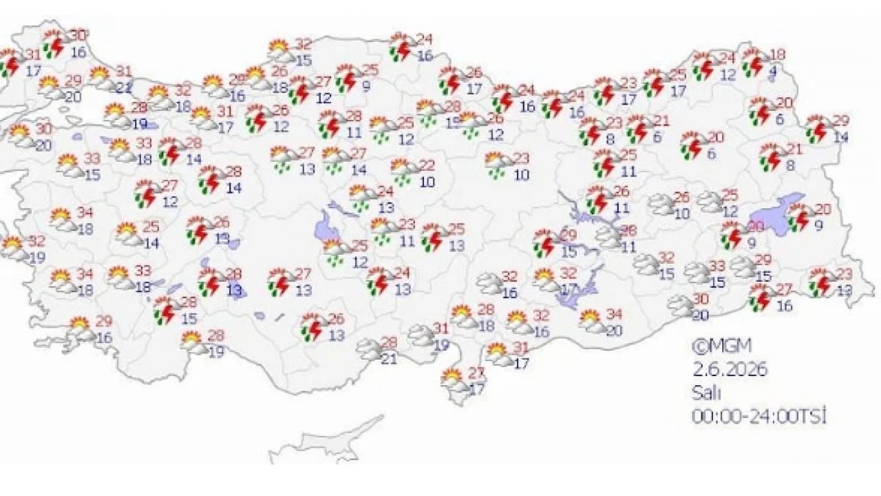 Foto - Meteoroloji açıkladı: Ülke genelinde sıcak hava hakim
