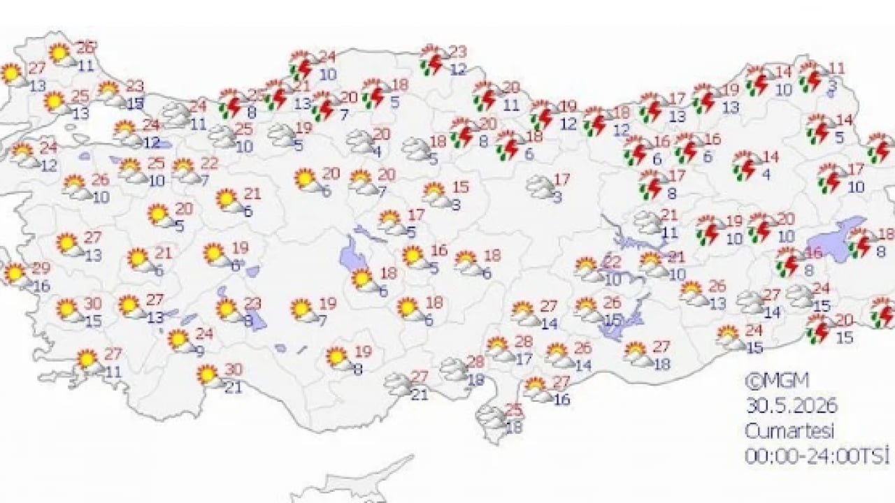 Foto - Meteoroloji açıkladı: Ülke genelinde sıcak hava hakim