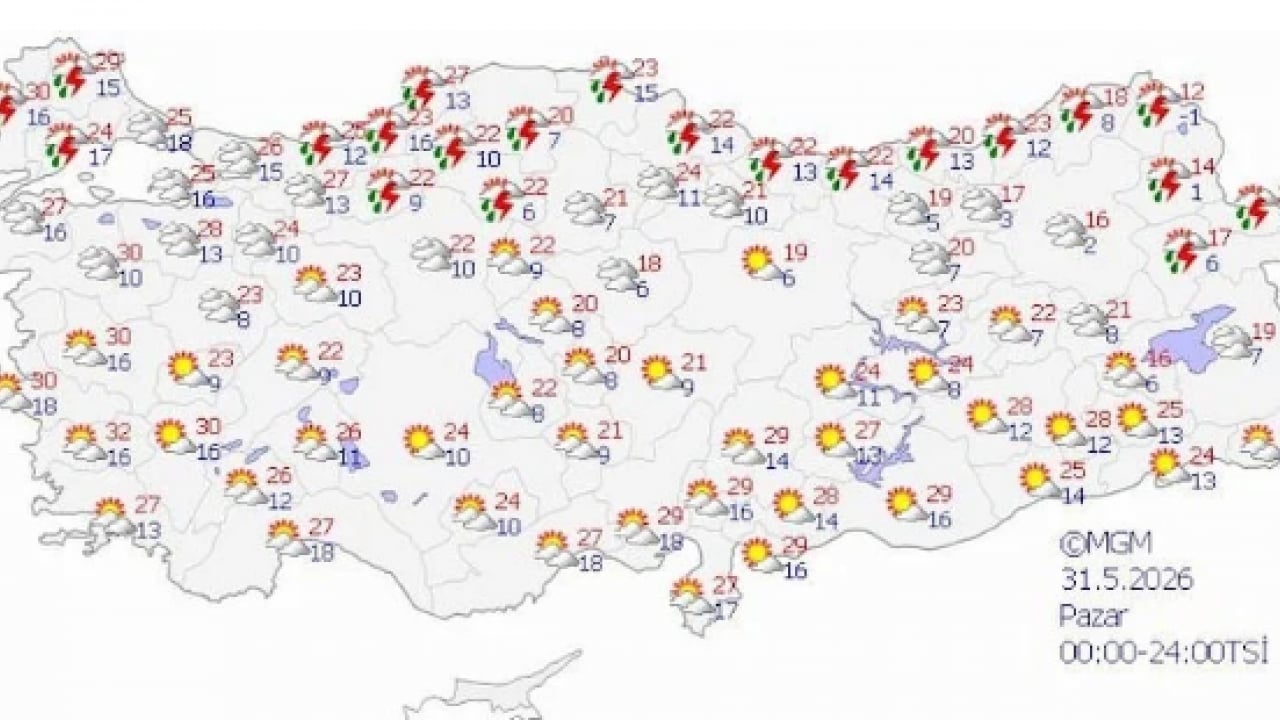 Foto - Meteoroloji açıkladı: Ülke genelinde sıcak hava hakim