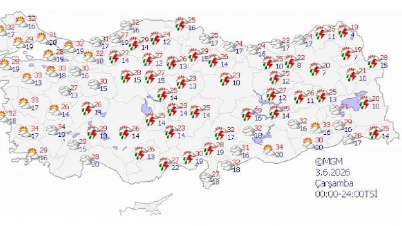 Foto - Meteoroloji açıkladı: Ülke genelinde sıcak hava hakim