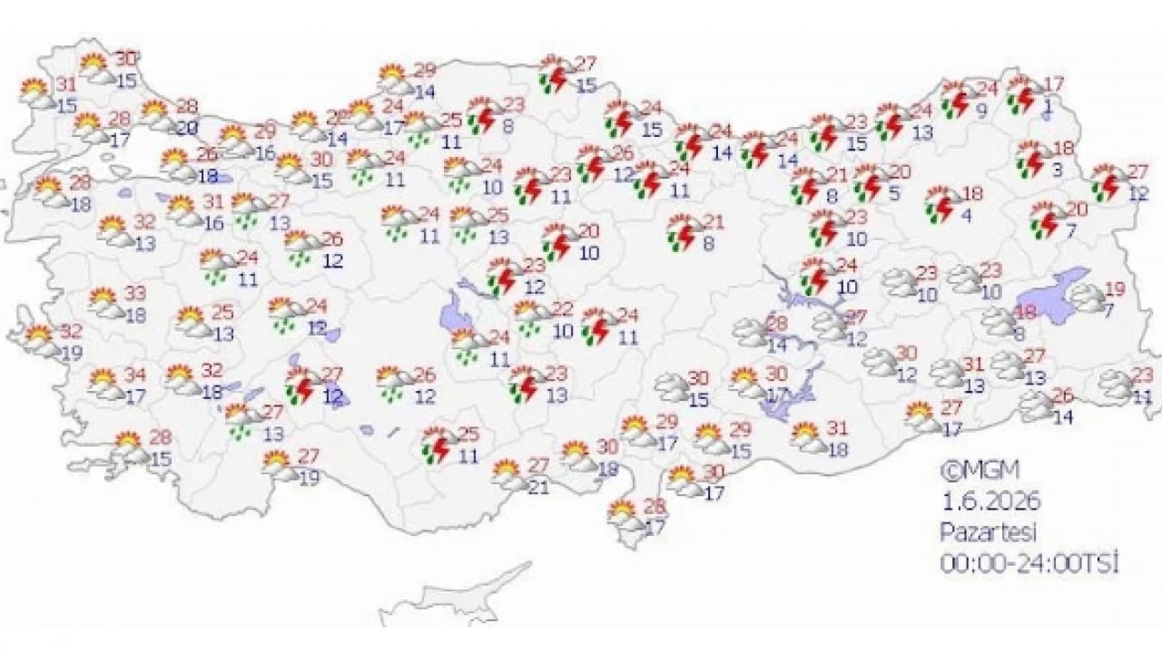 Foto - Meteoroloji açıkladı: Ülke genelinde sıcak hava hakim