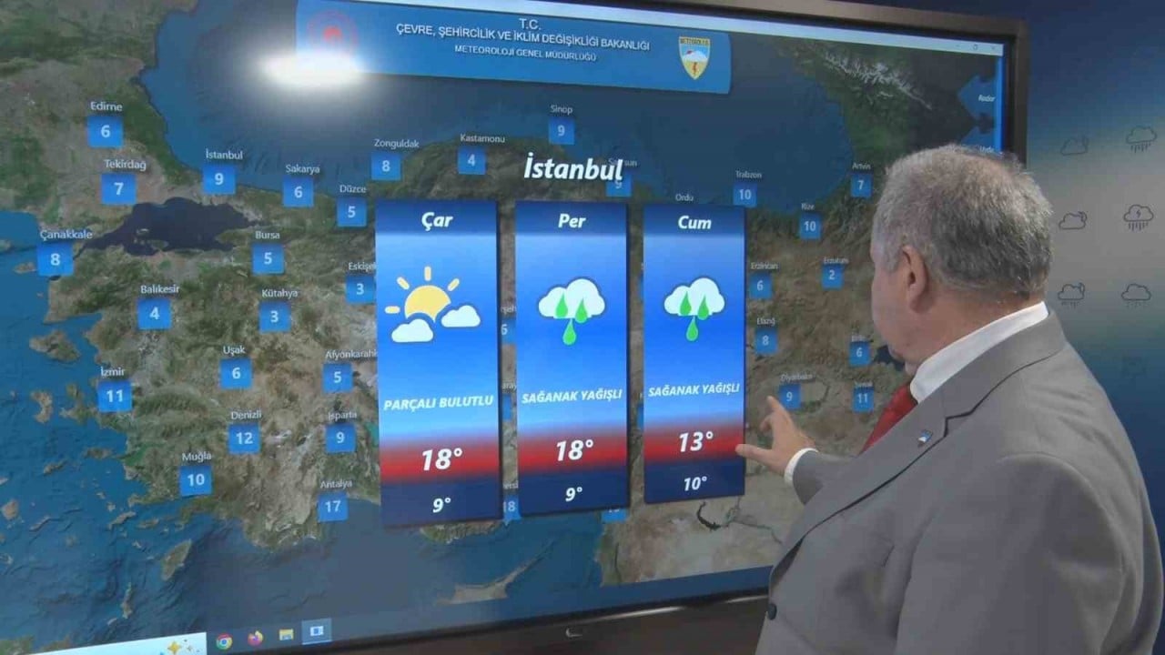 Meteoroloji uyardı! Soğuk hava ve yağışlar etkili olacak