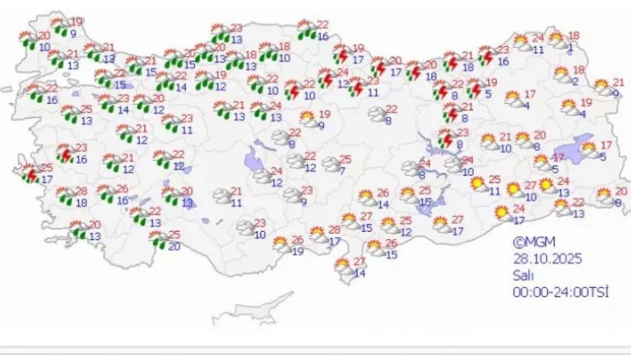 Foto - MGM'den son dakika uyarısı: Daha kötüsü kapıya dayandı!