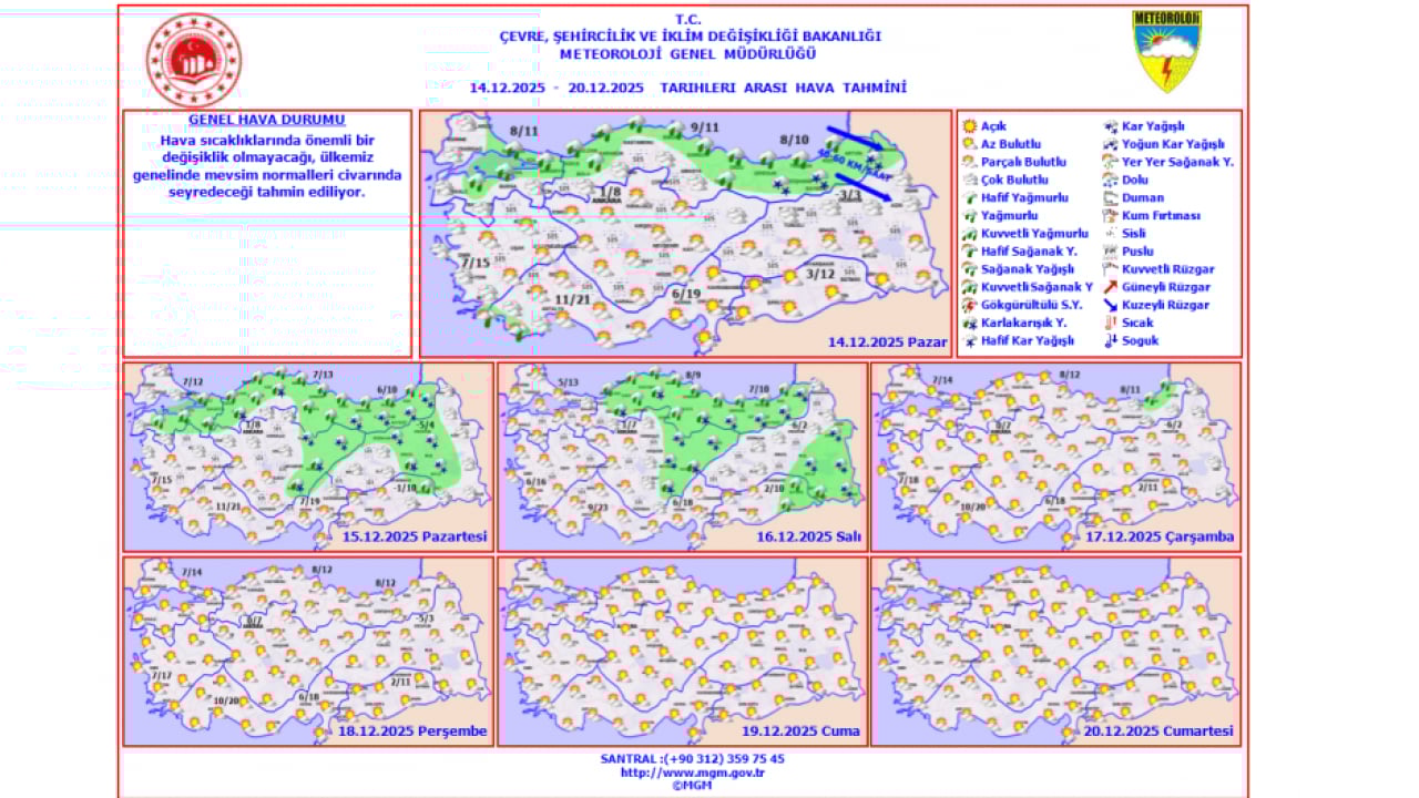 Foto - Meteoroloji’den yeni tahminler: Yeni hafta hava durumu nasıl olacak?