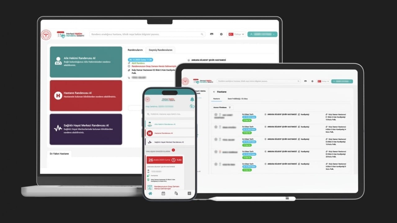 Foto - MHRS’nin 2025 analizi: 388 milyon 95 bin 539 randevu alındı! Randevu bekleme yüzde 90 azaldı