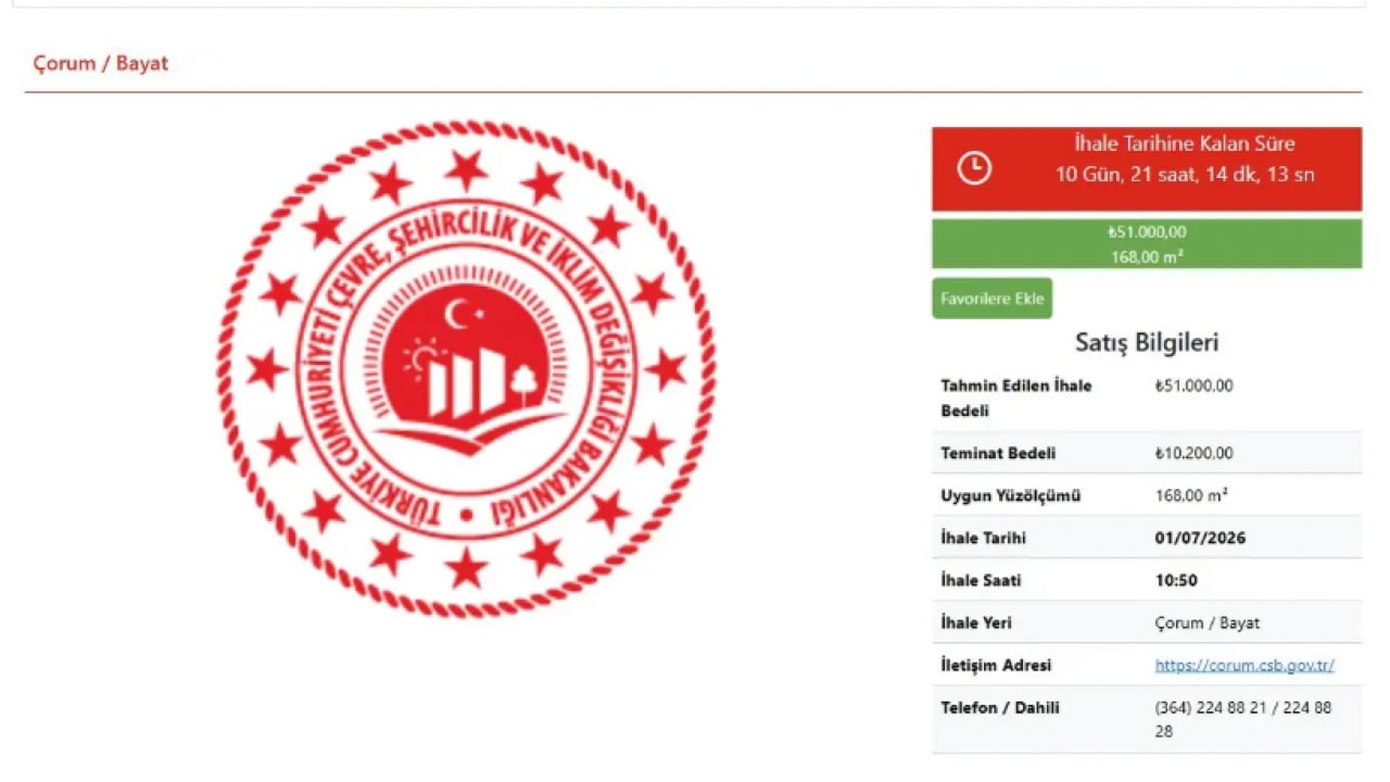 Foto - Milli emlak duyurdu: 10 bin TL'ye arsa alma fırsatı!
