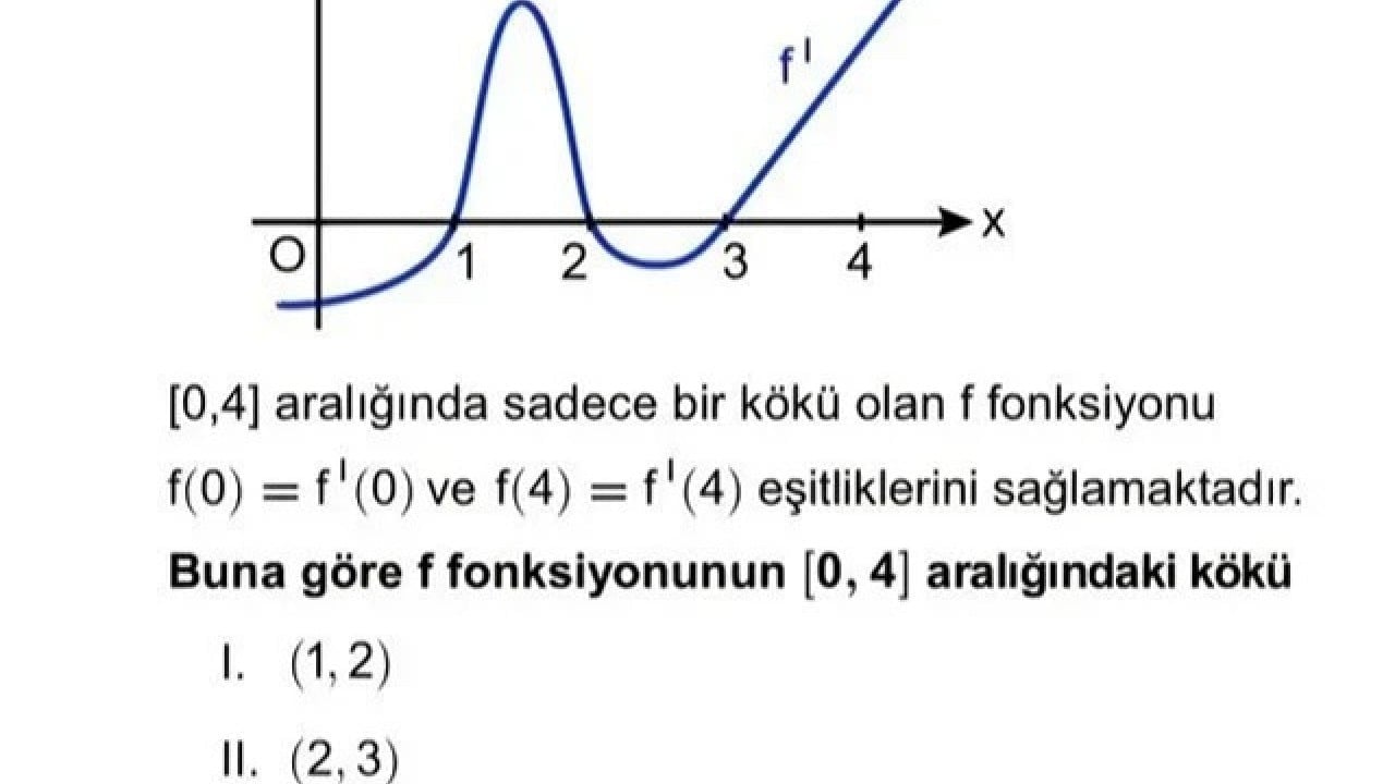 Foto - Milyonlarca adayın beklediği kritik karar açıklandı! ÖSYM YKS'deki o soruyu iptal etti