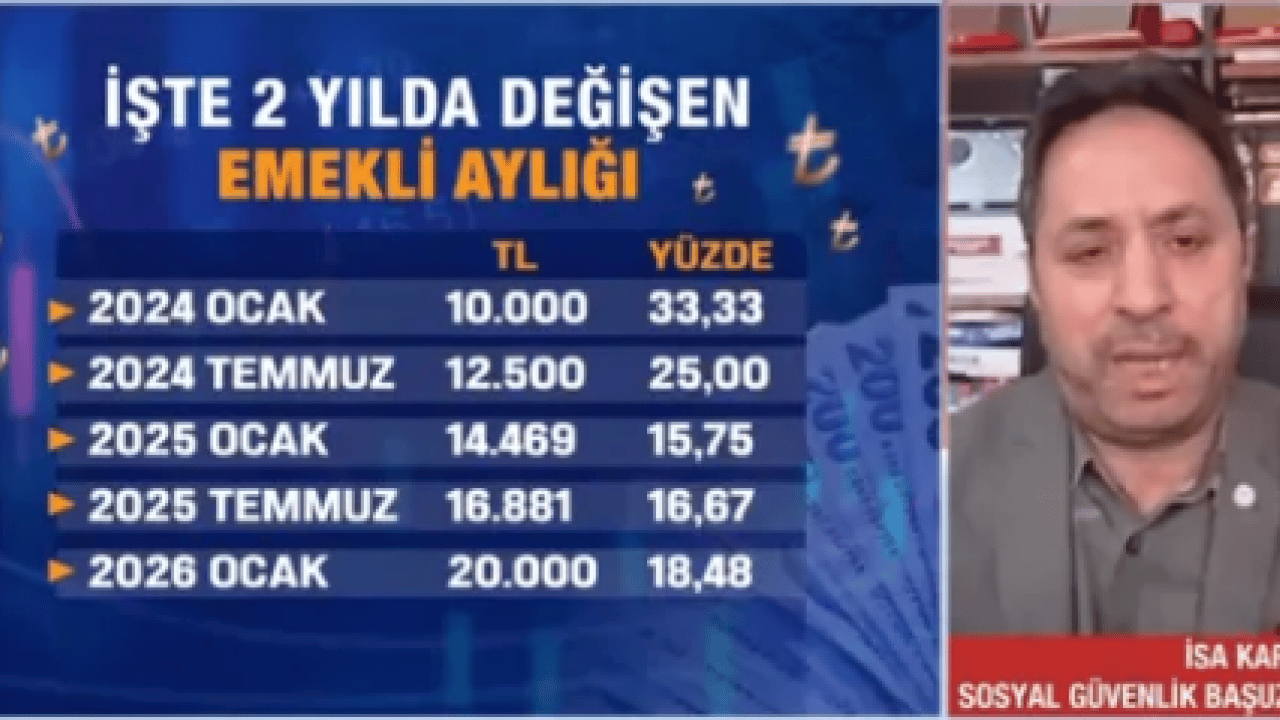 Foto - Milyonlarca emekliye müjde! 20 bin TL altındaki maaşlar için dev düzenleme geliyor!
