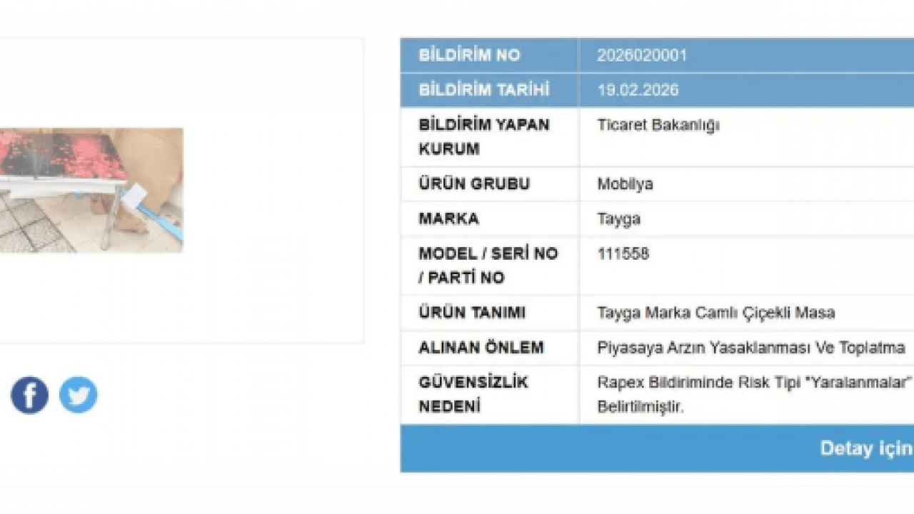 Foto - Mobilya sektöründe şok gelişme! Bakanlık iki ürünün satışını yasakladı