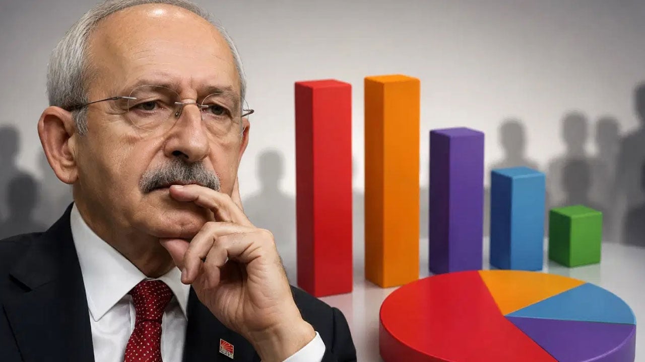 Foto - Muhalefete yakın şirketin anketinde Özgür’e soğuk duş! Ak Parti rakiplerine fark attı 
