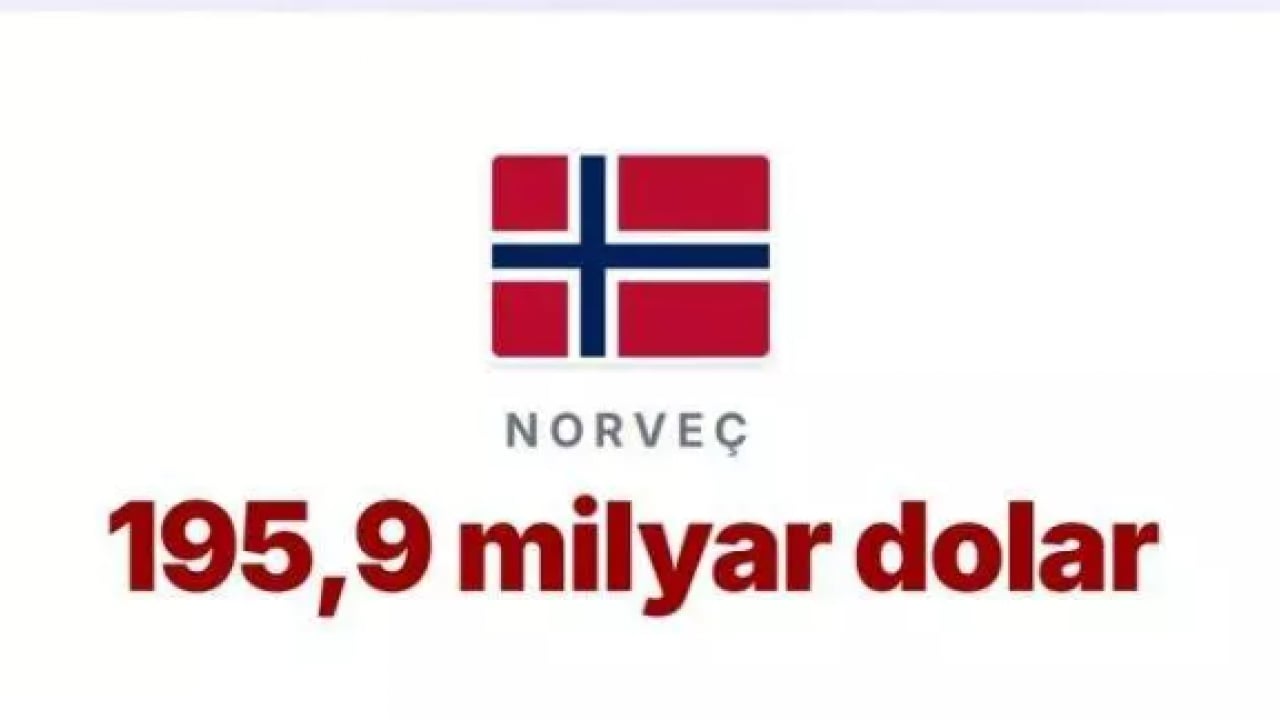 Foto - Trump'ın saldırgan tavrının nedeni belli oldu! İşte o korkunç rakam!