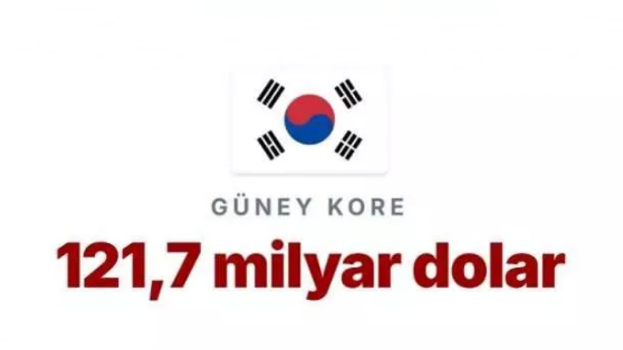 Foto - Trump'ın saldırgan tavrının nedeni belli oldu! İşte o korkunç rakam!