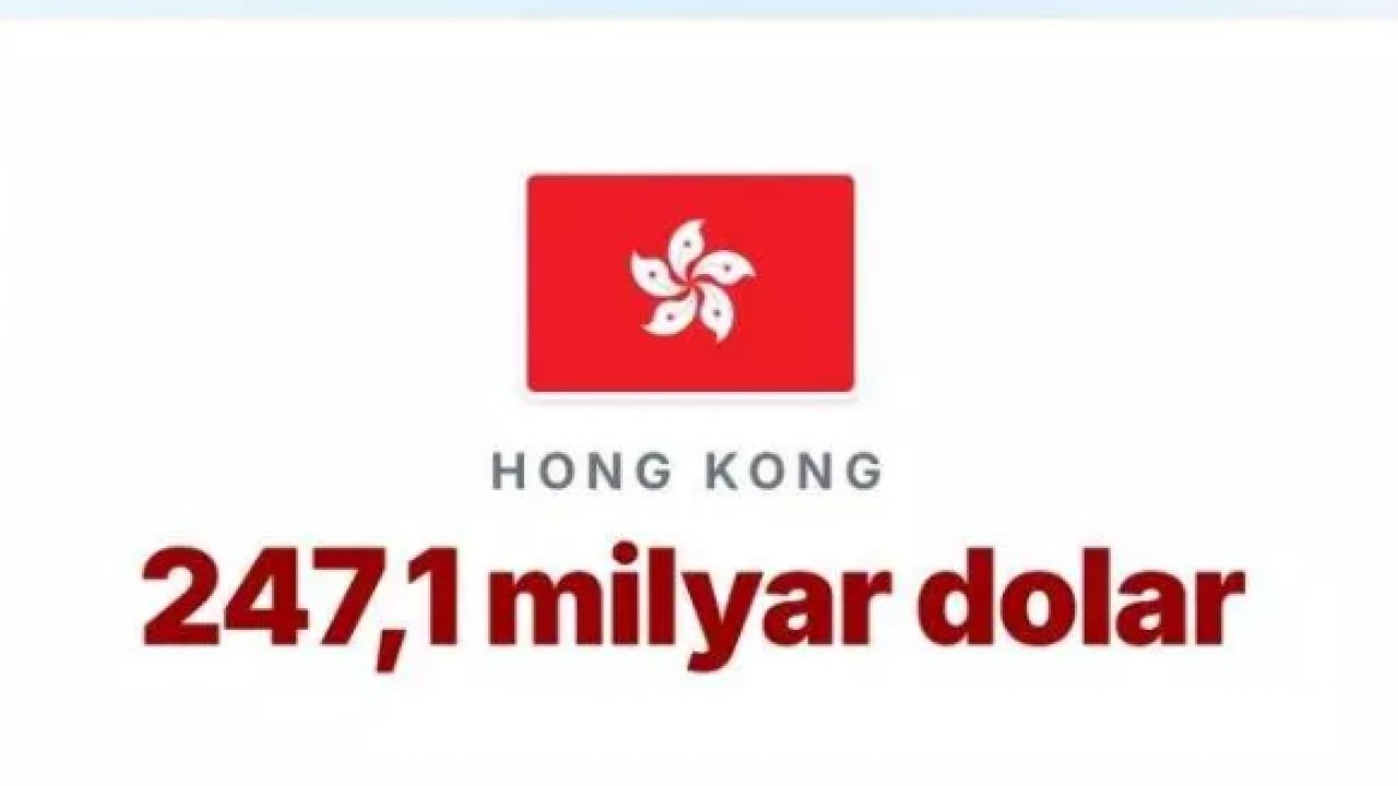 Foto - Trump'ın saldırgan tavrının nedeni belli oldu! İşte o korkunç rakam!