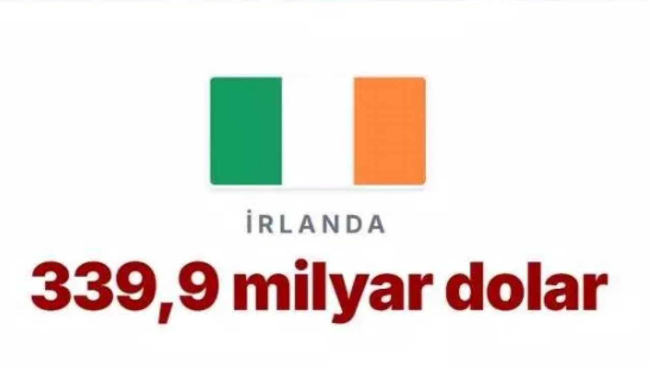 Foto - Trump'ın saldırgan tavrının nedeni belli oldu! İşte o korkunç rakam!